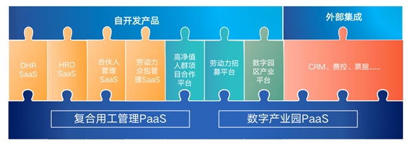 博爾捷數字科技亮相WAIC 2023 前沿技術重塑企業總部管理新范式